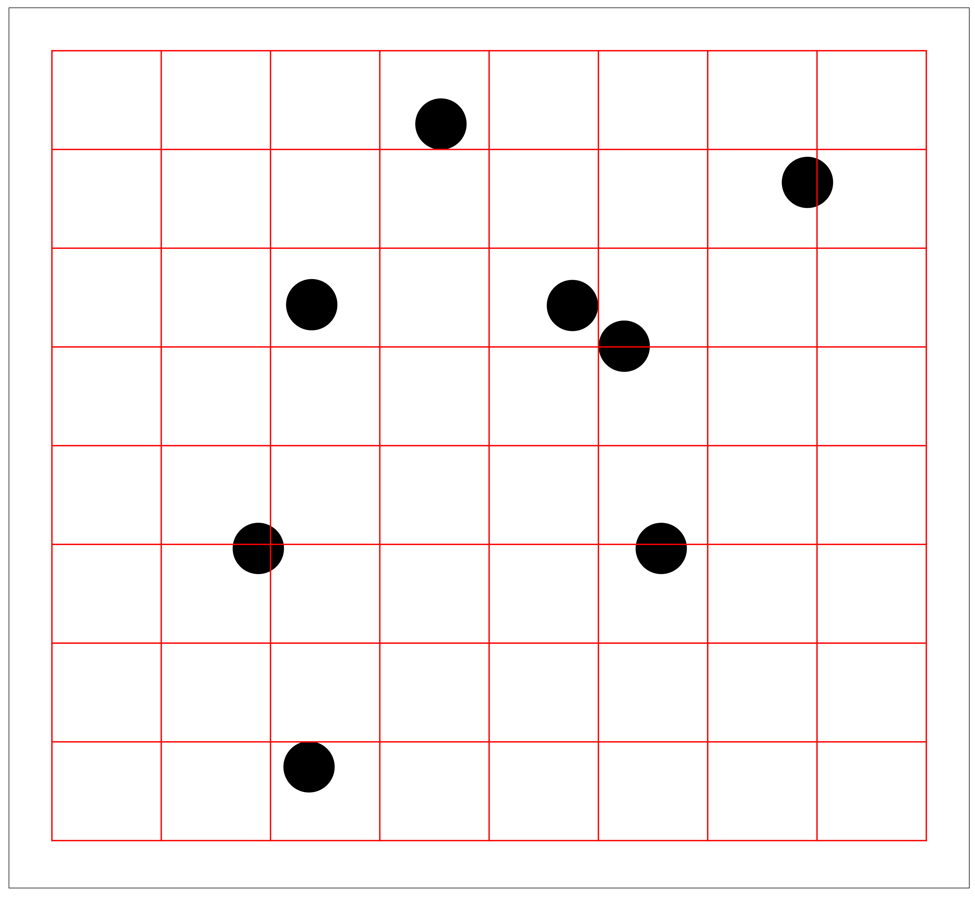 Figure 21