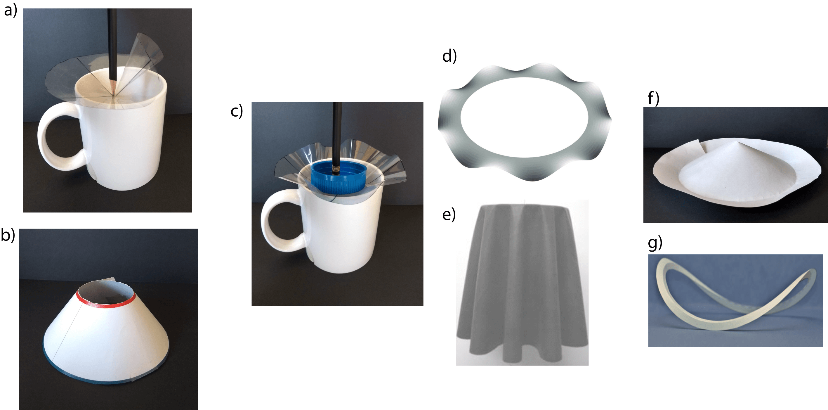Figure 8