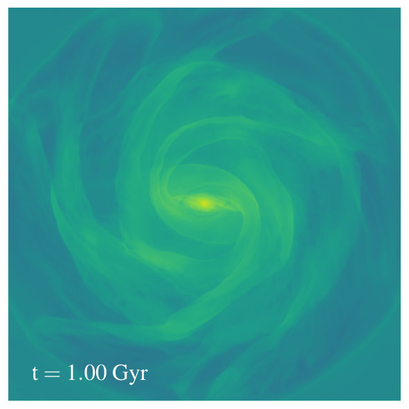 Figure 10
