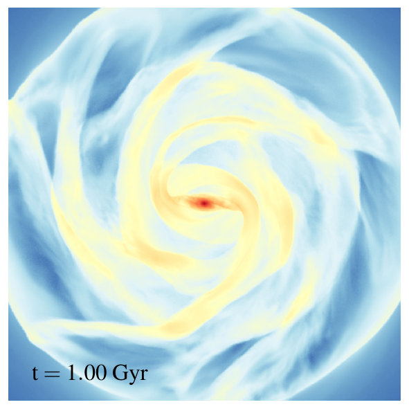 Figure 9