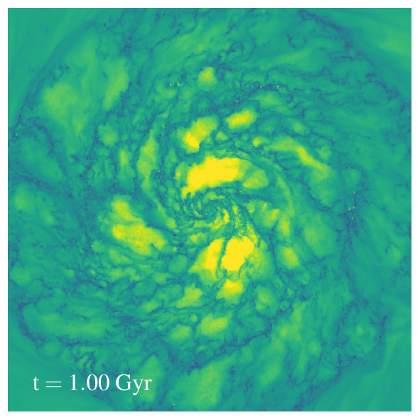 Figure 10