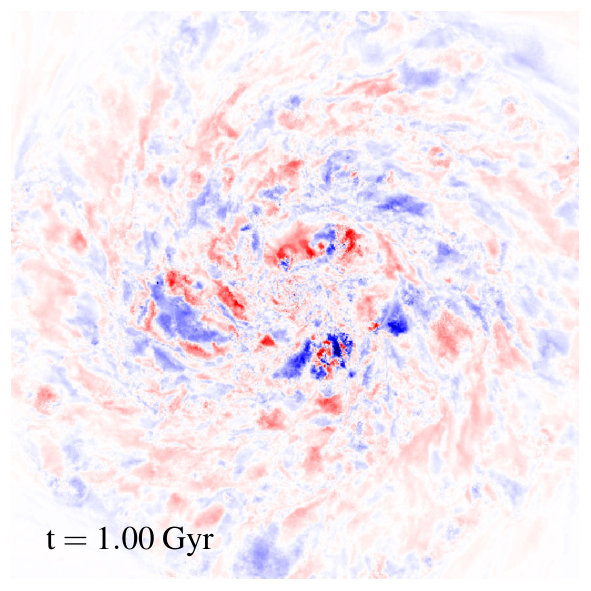 Figure 11