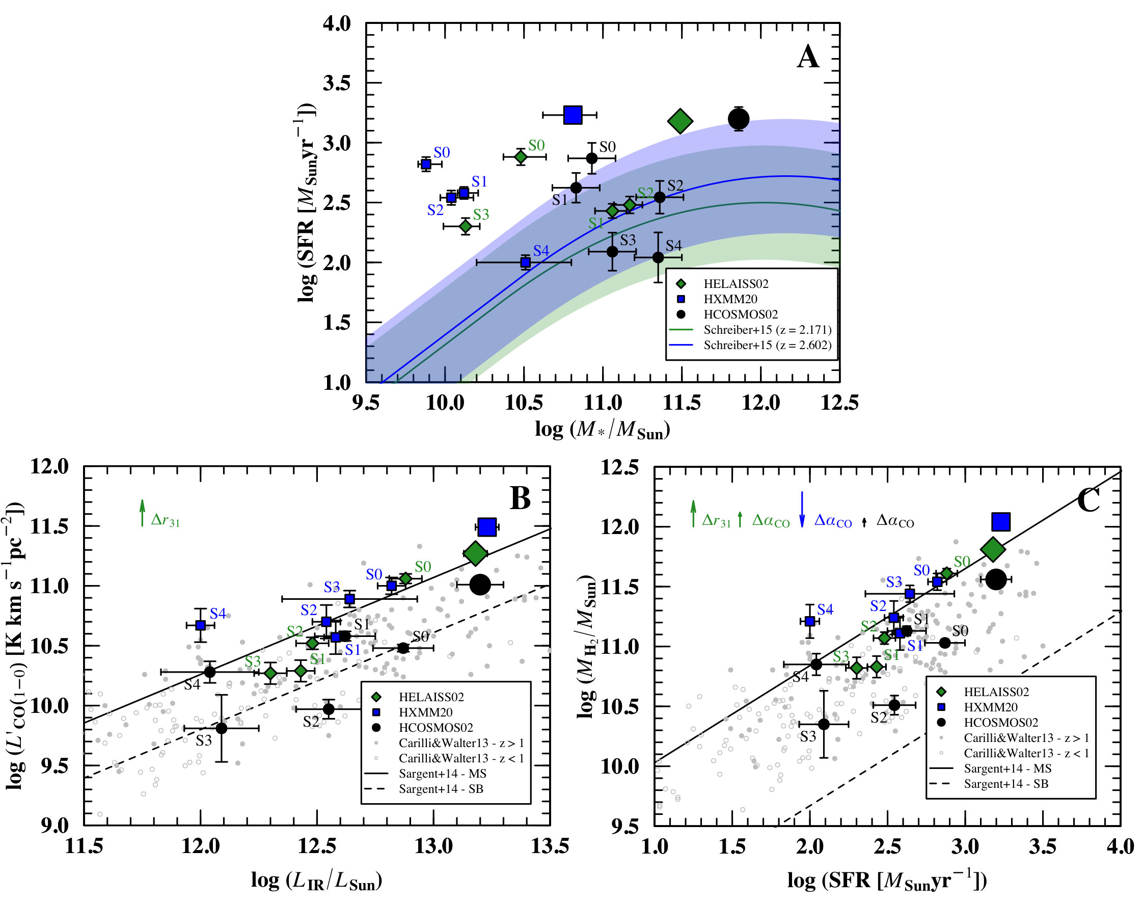 Figure 9