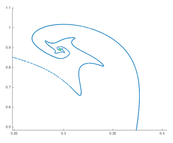 Figure 26