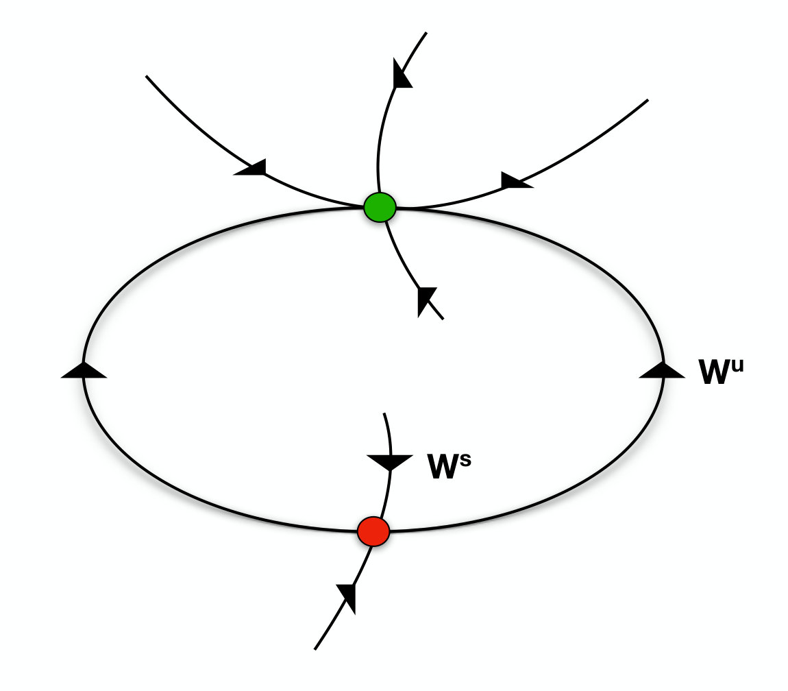 Figure 35