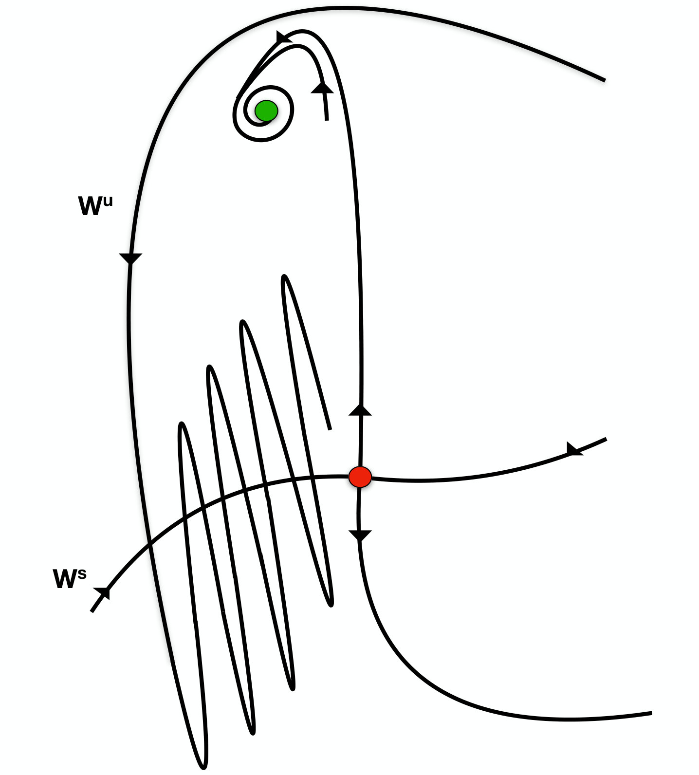 Figure 36