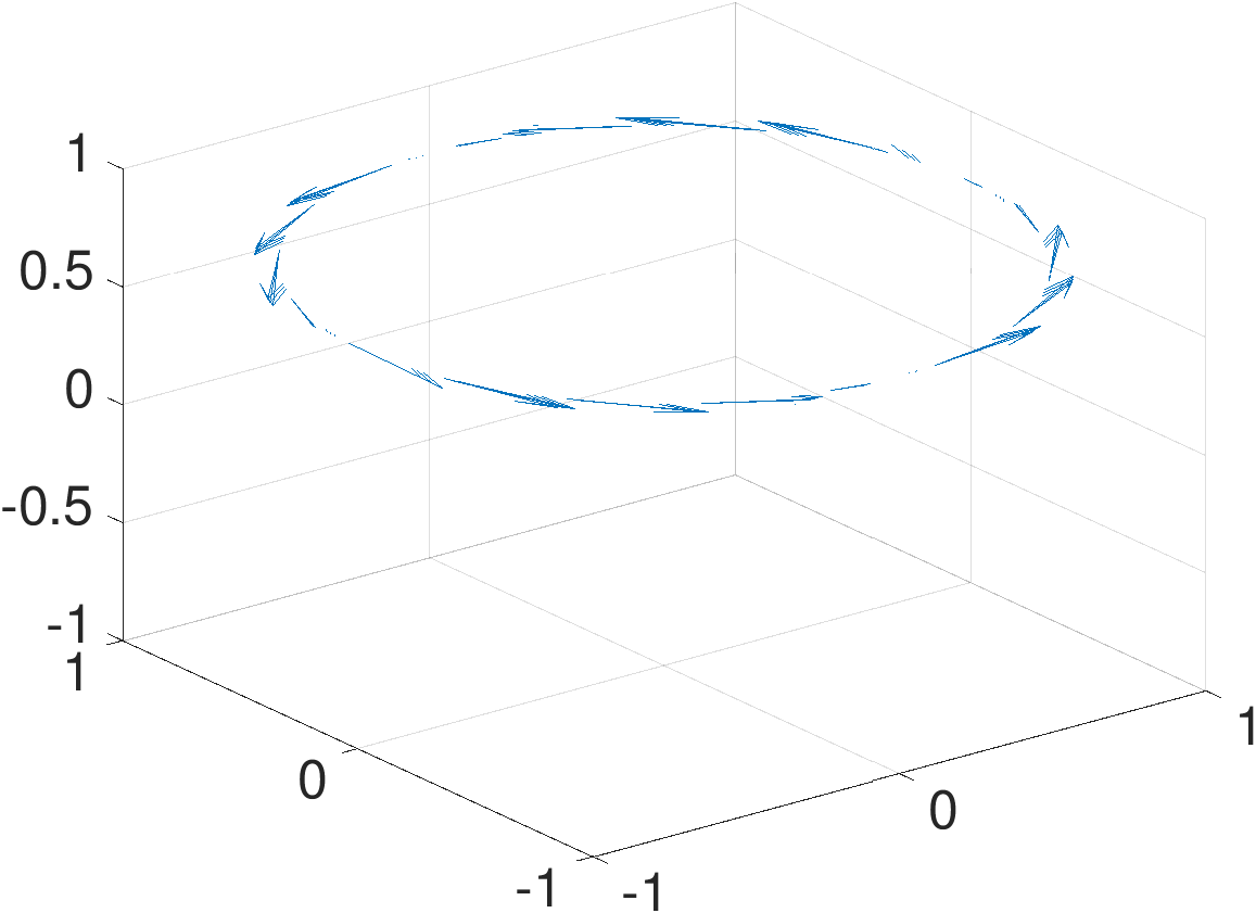 Figure 39