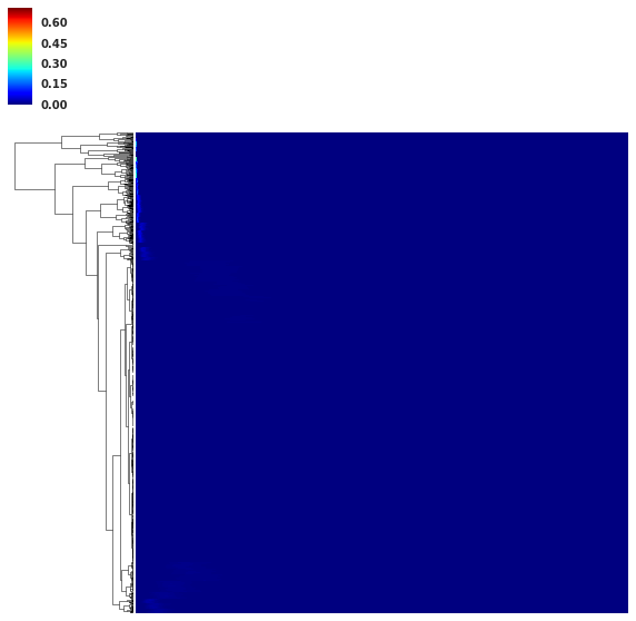 Figure 37