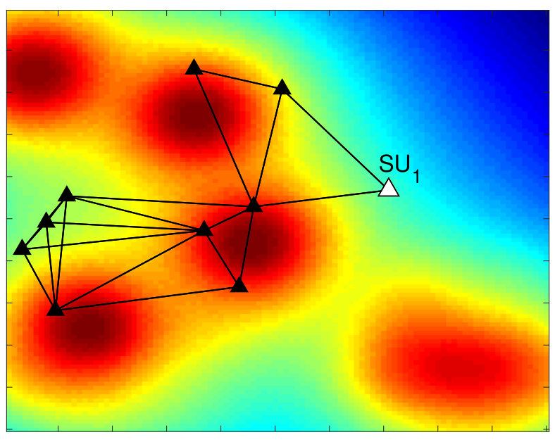 Figure 17