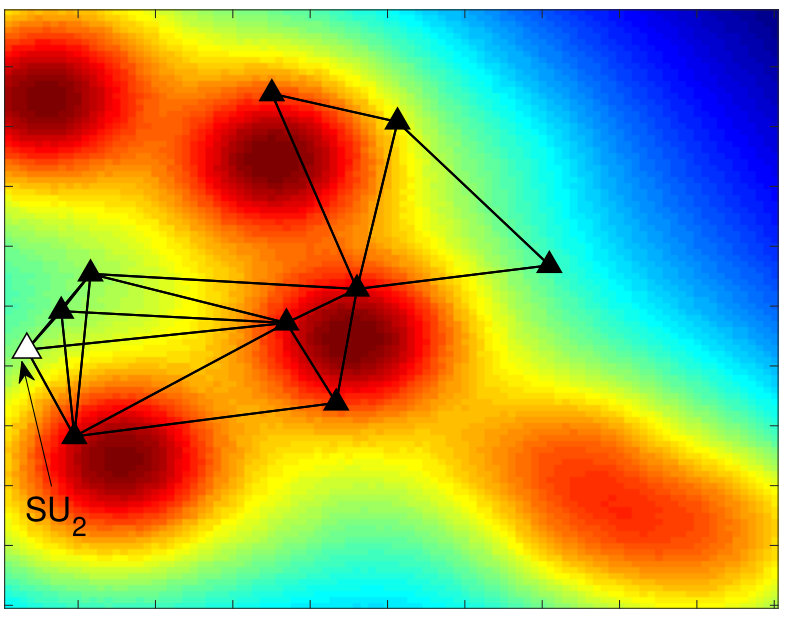 Figure 19