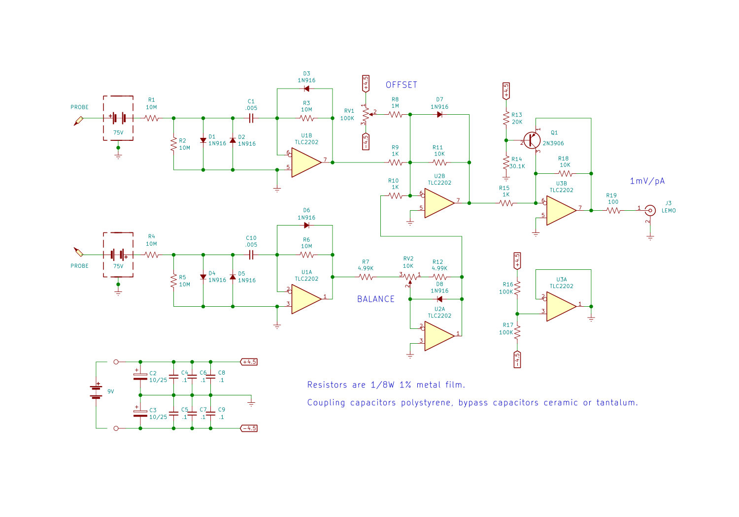 Figure 17