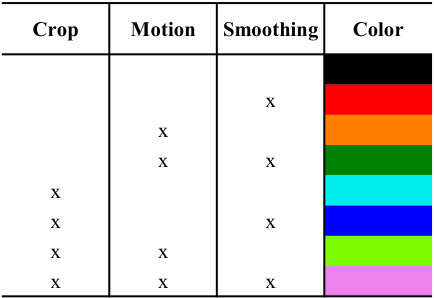 Figure 20