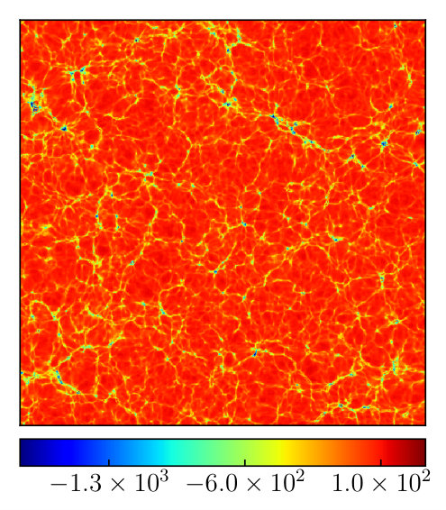 Figure 19