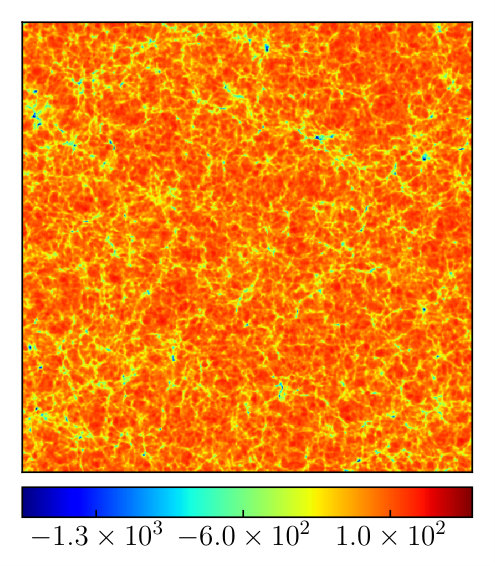 Figure 20