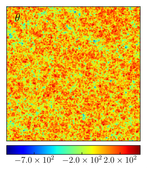 Figure 21