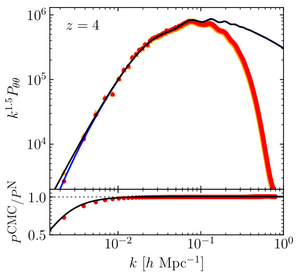 Figure 35