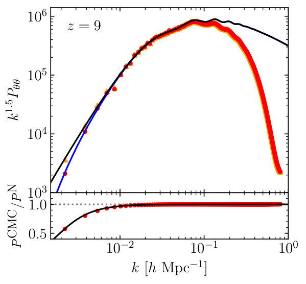 Figure 37