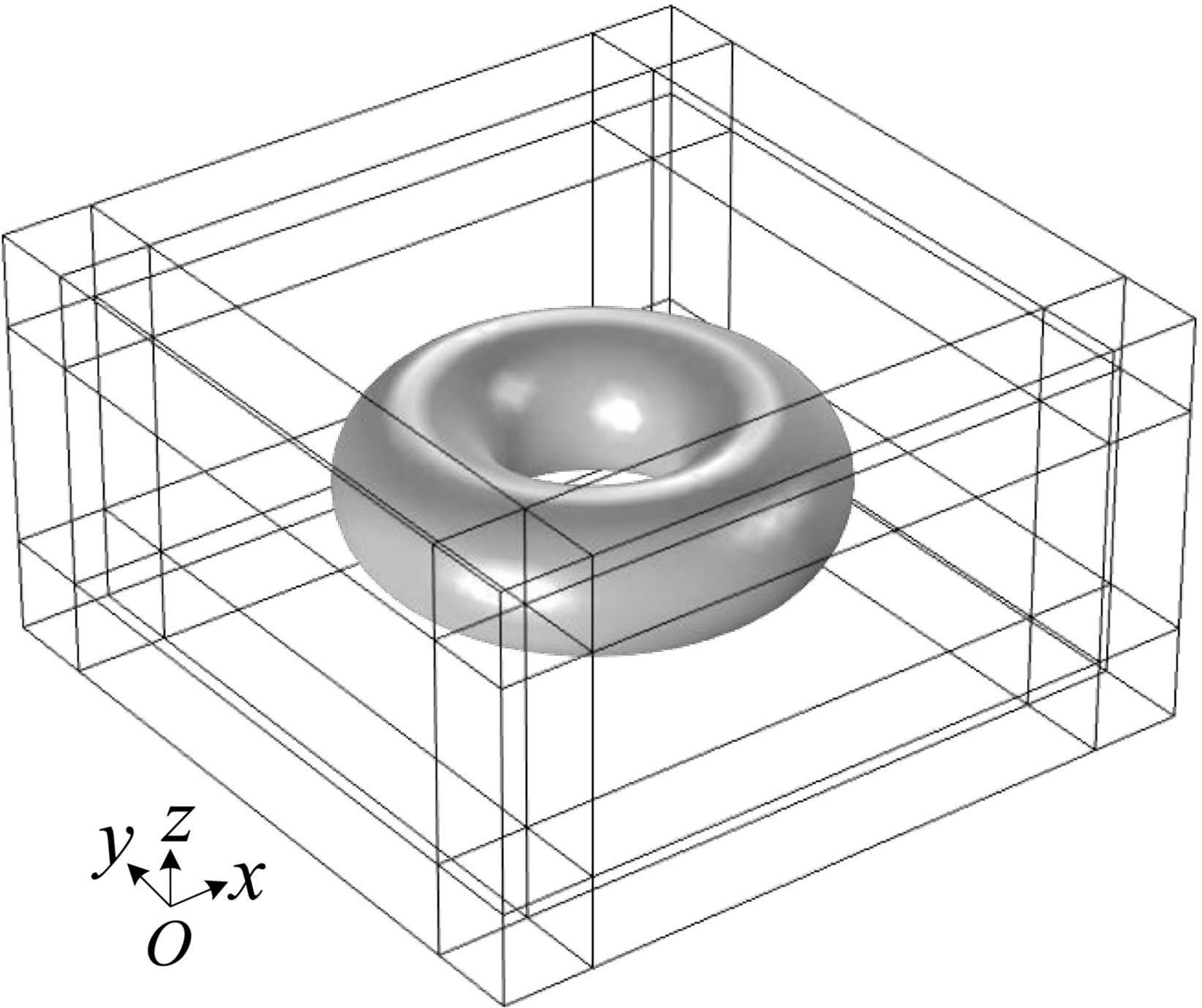 Figure 8