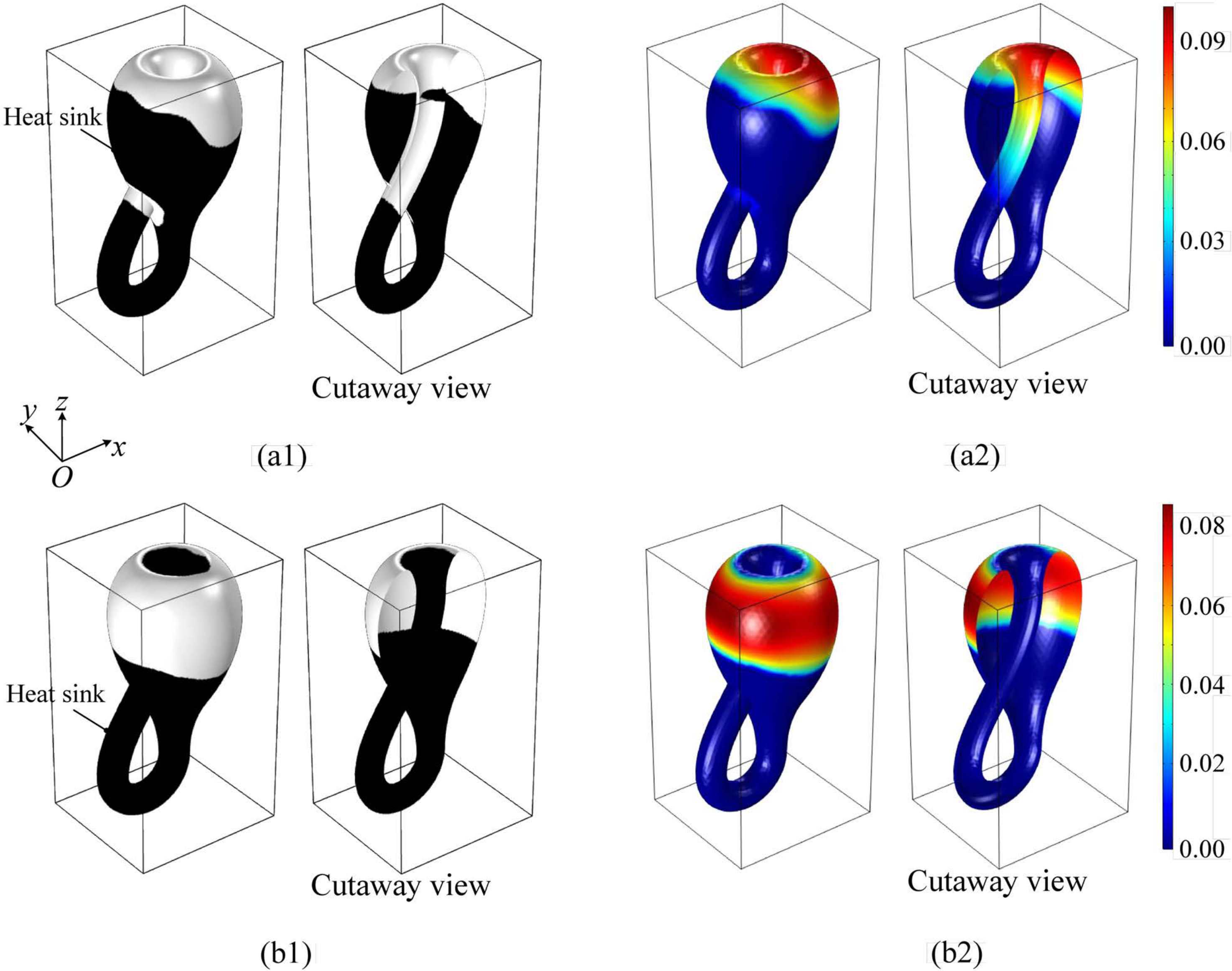 Figure 33