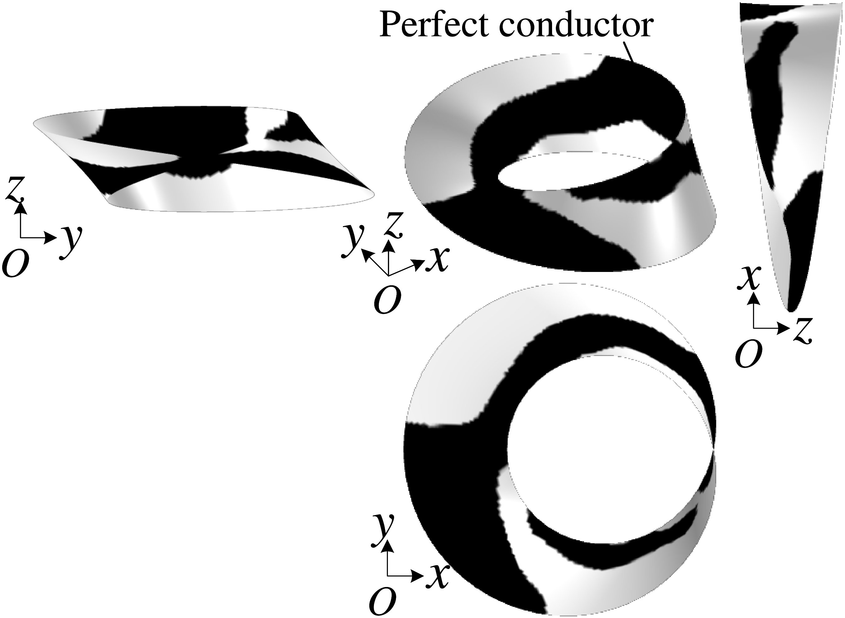 Figure 40