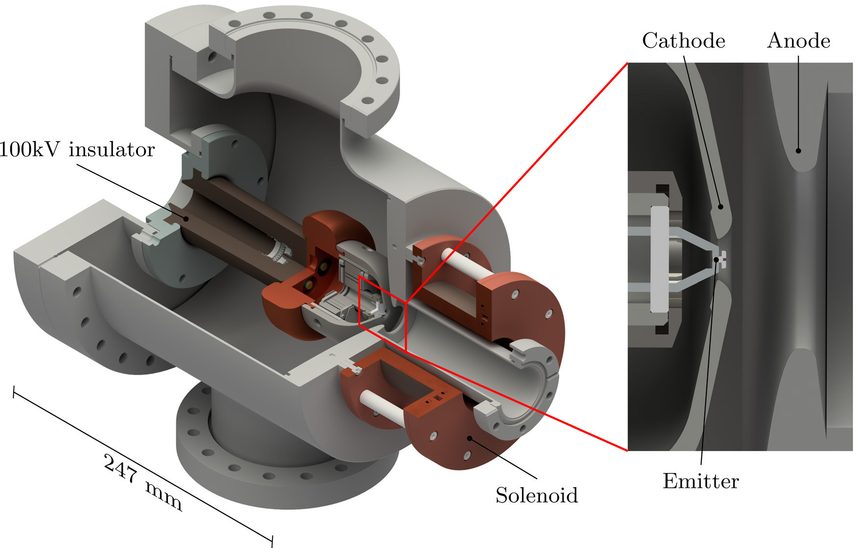 Figure 12