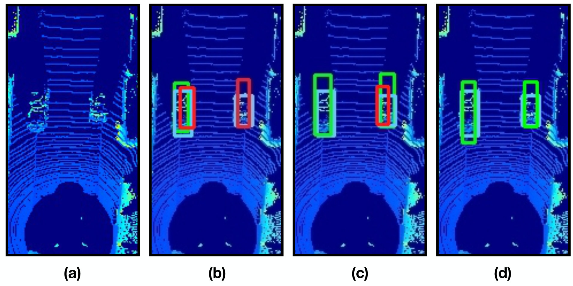 Figure 21