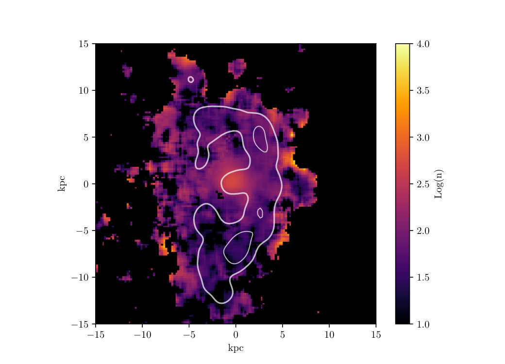 Figure 14