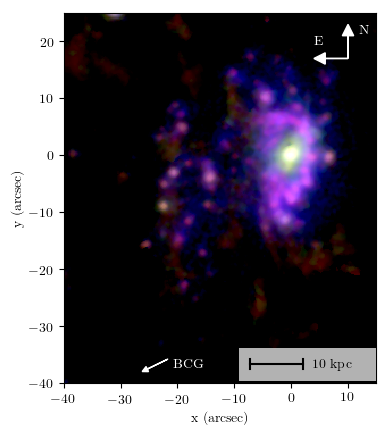 Figure 16