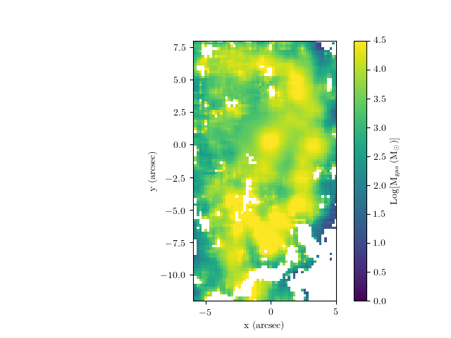 Figure 20