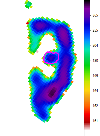 Figure 21