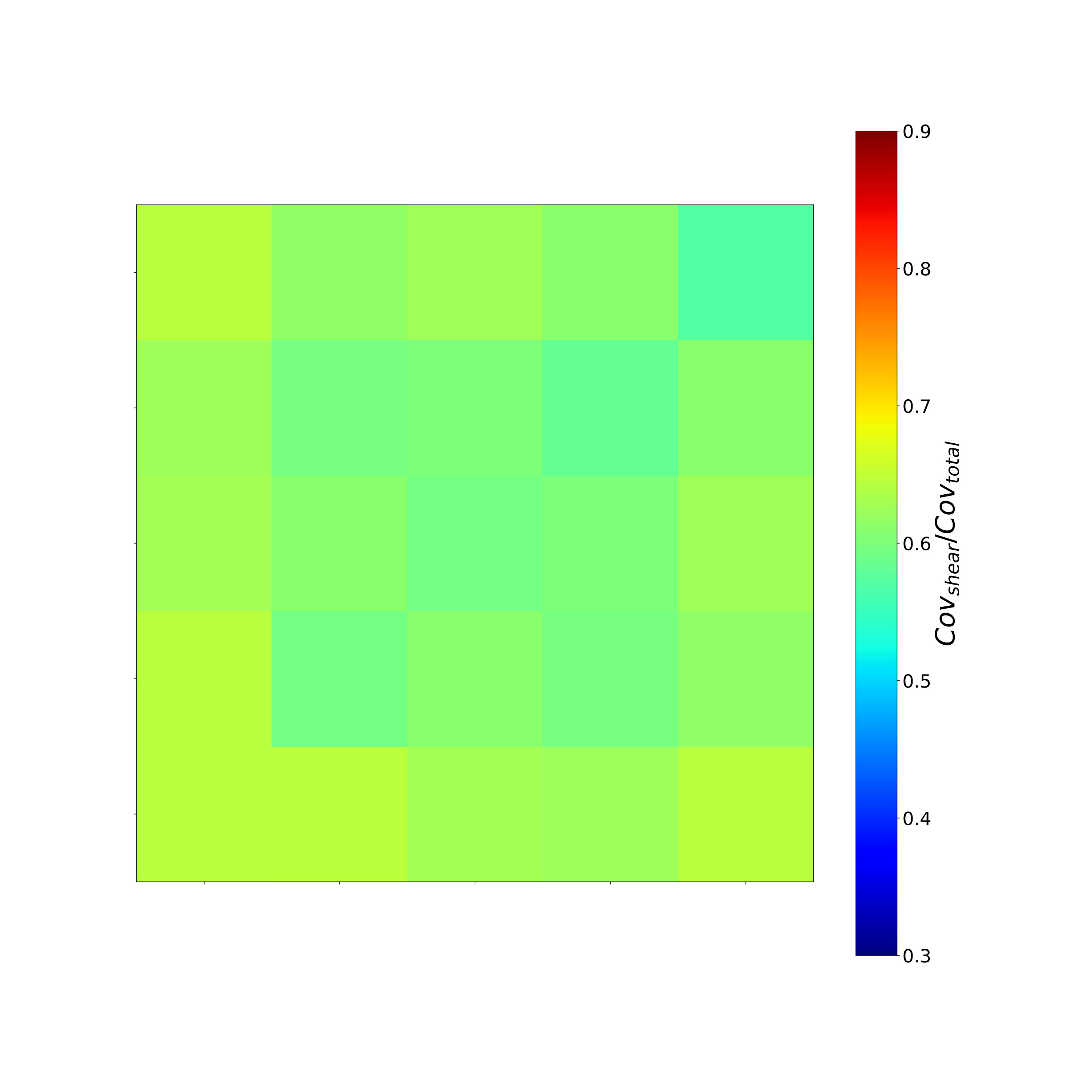 Figure 23