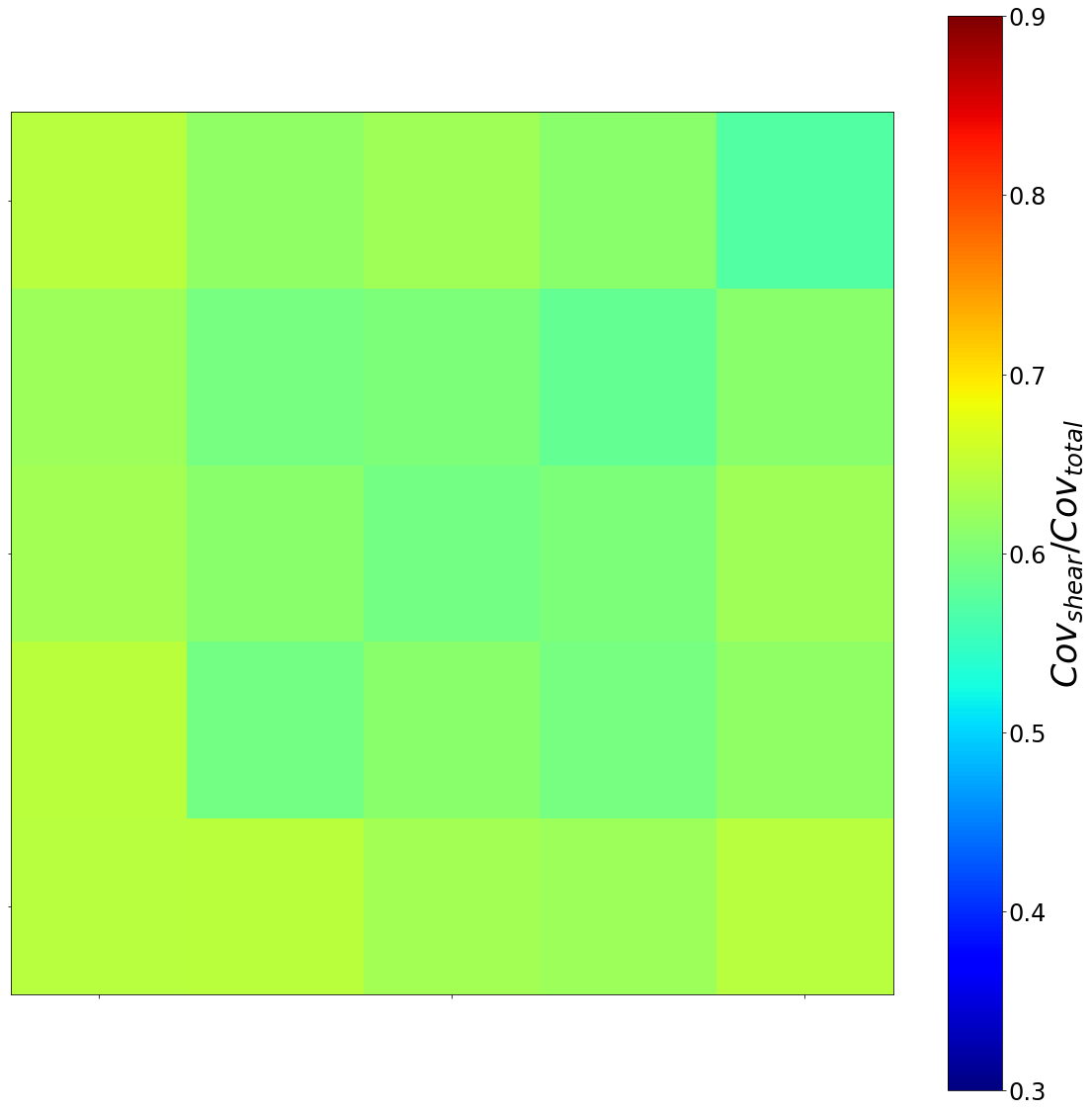 Figure 24