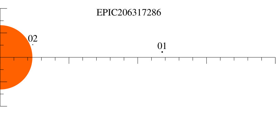 Figure 19