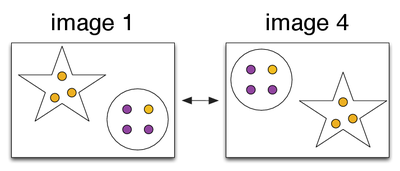 Figure 24
