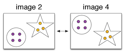 Figure 26