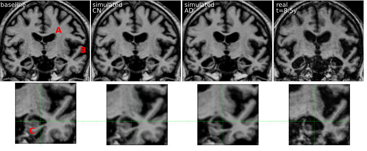 Figure 566