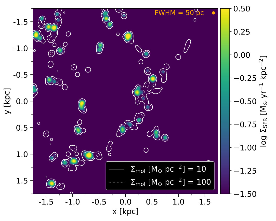 Figure 9