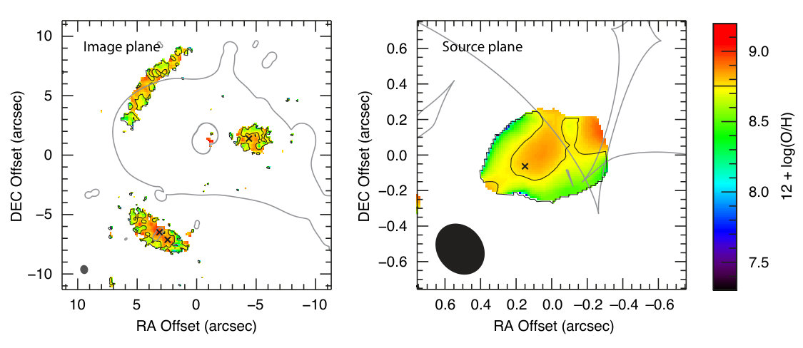 Figure 12