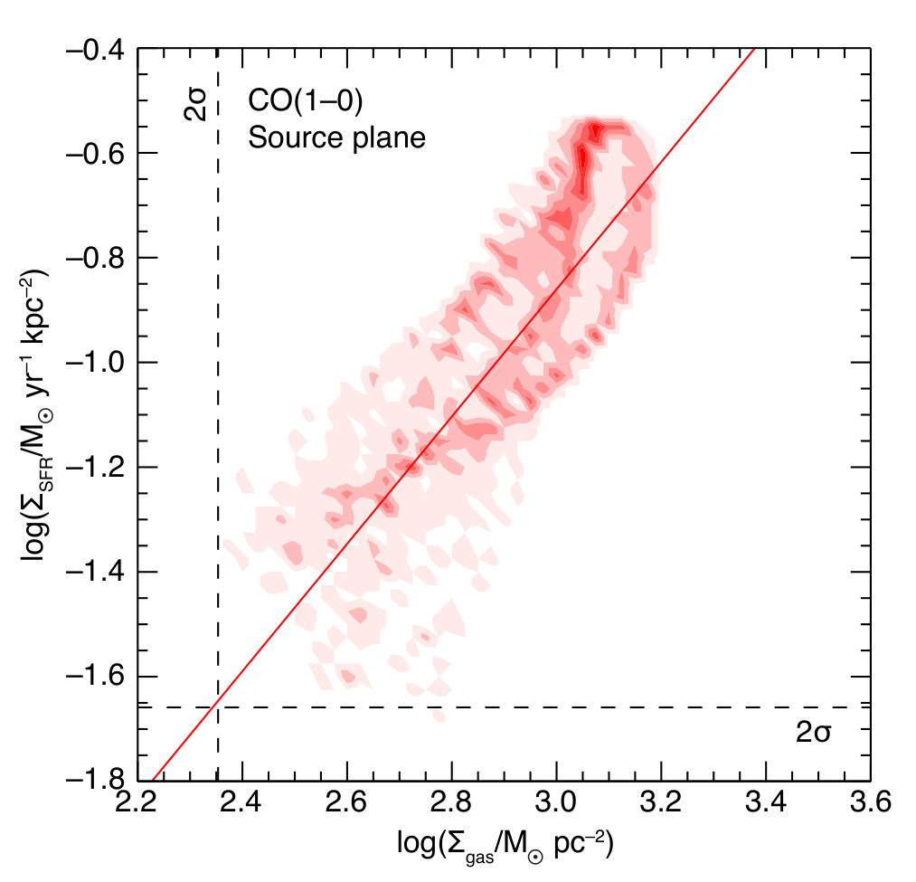 Figure 16