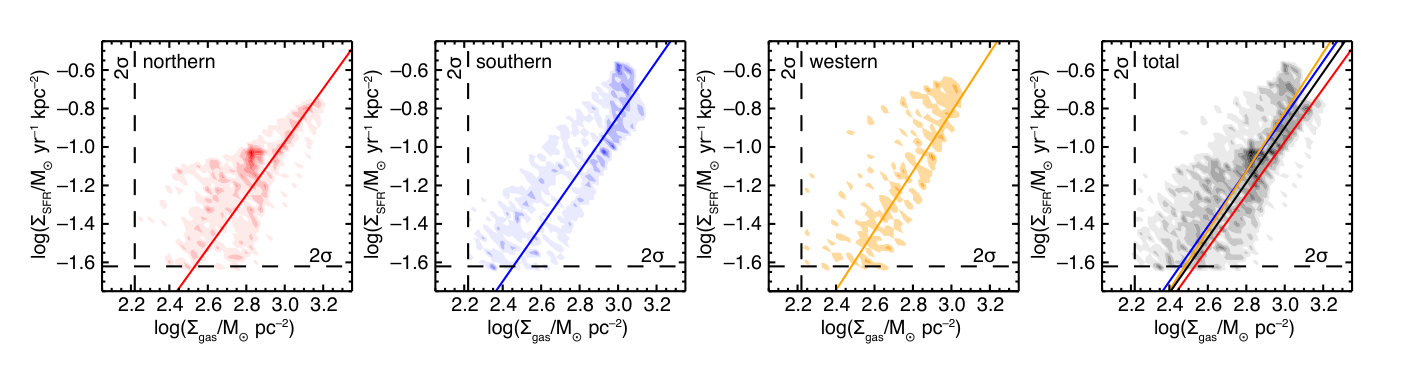 Figure 17