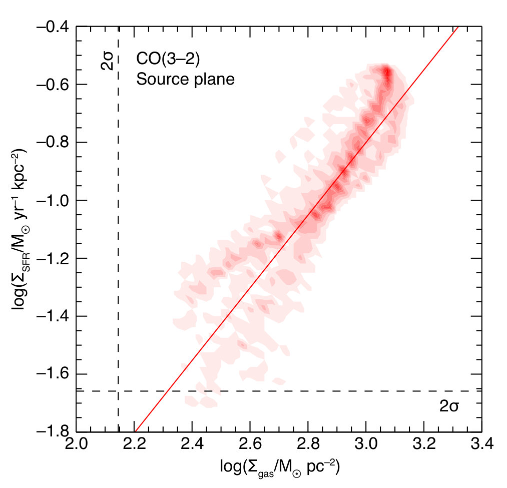 Figure 18