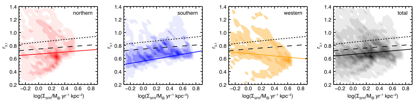 Figure 21