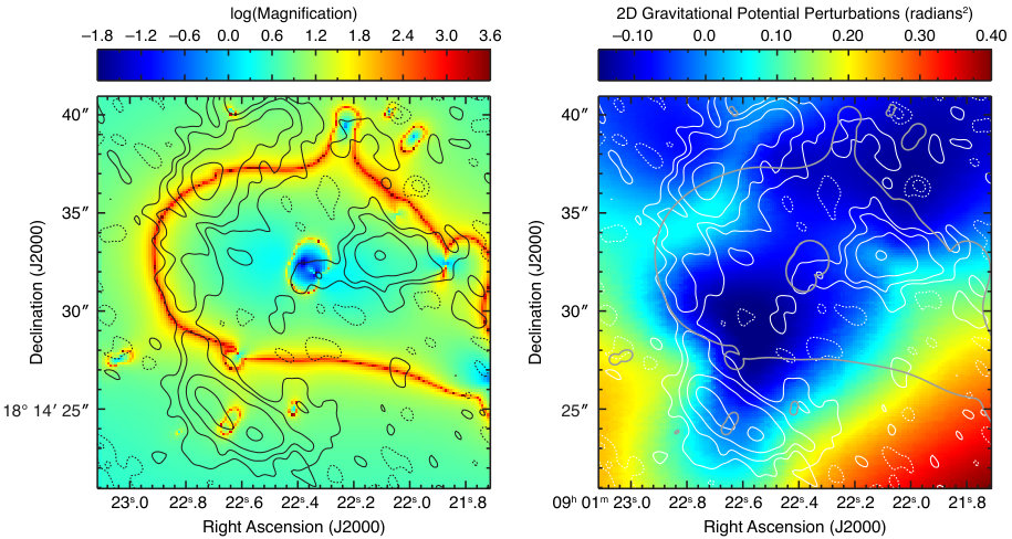 Figure 23