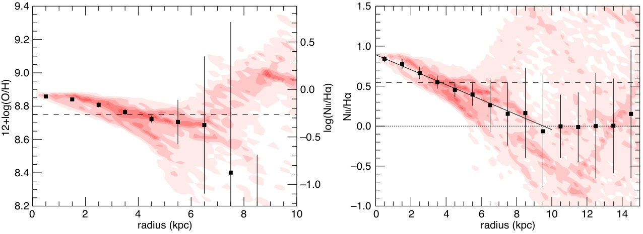 Figure 24