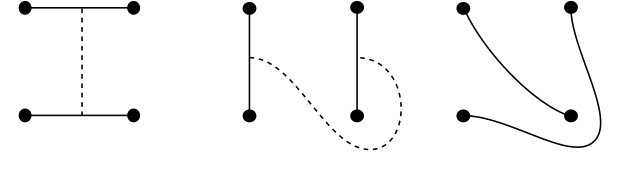 Figure 22