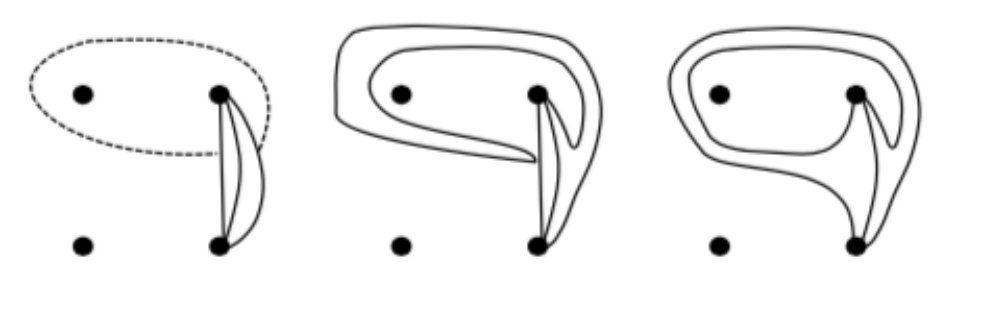 Figure 25