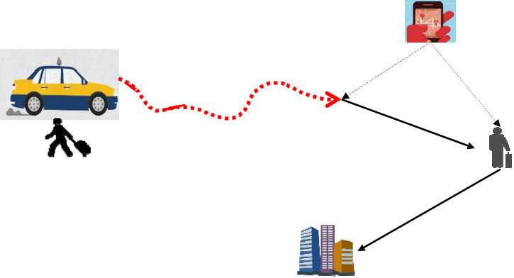 Figure 39