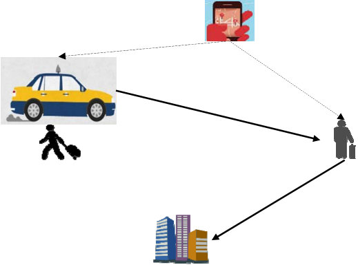 Figure 40