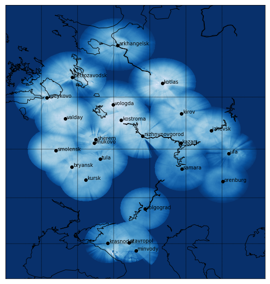 Figure 31