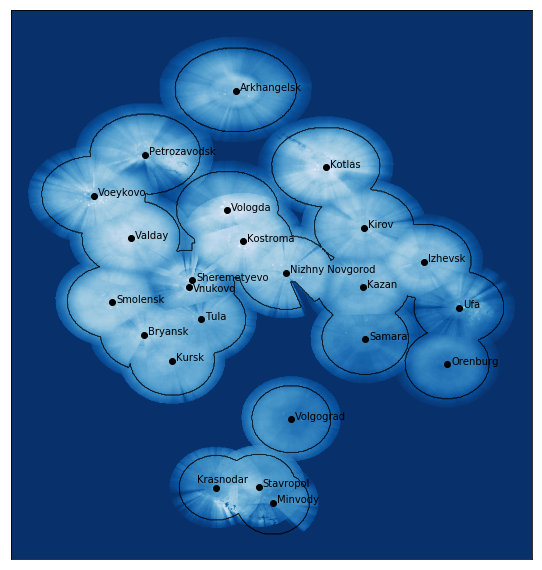 Figure 32